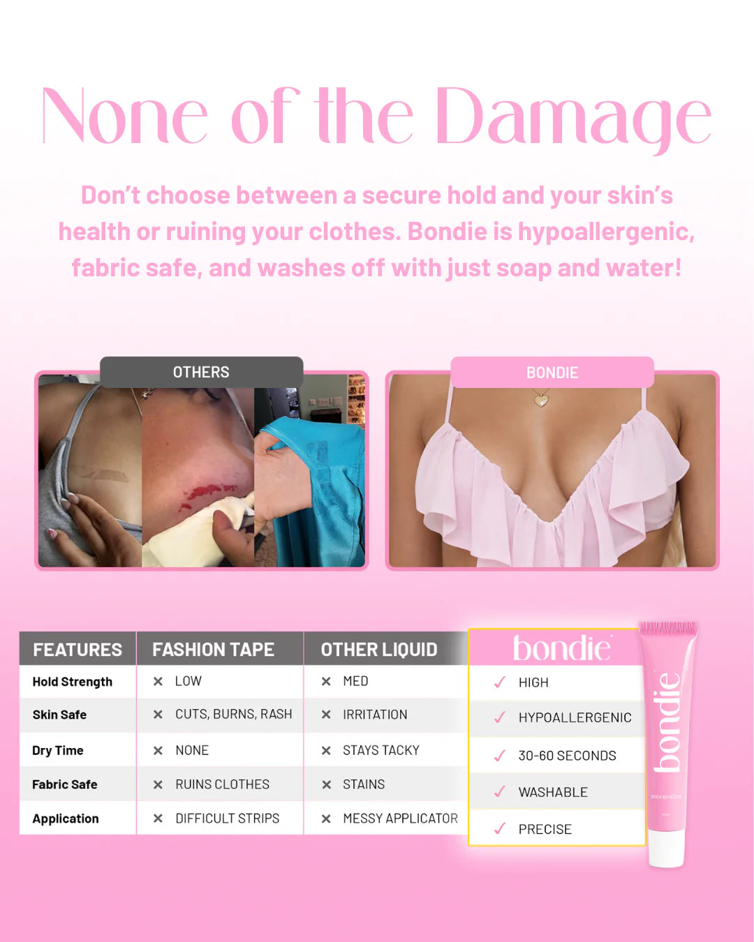 Bondie Body Adhesive - Sweat & Water Resistant