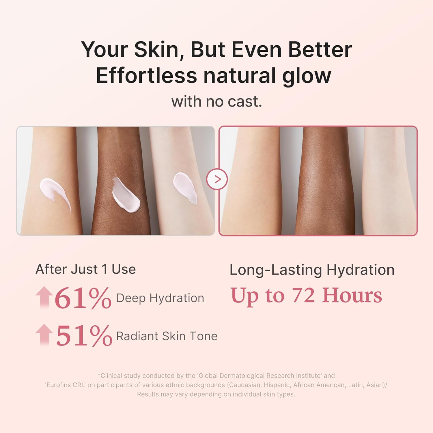 Medicube Sunscreen