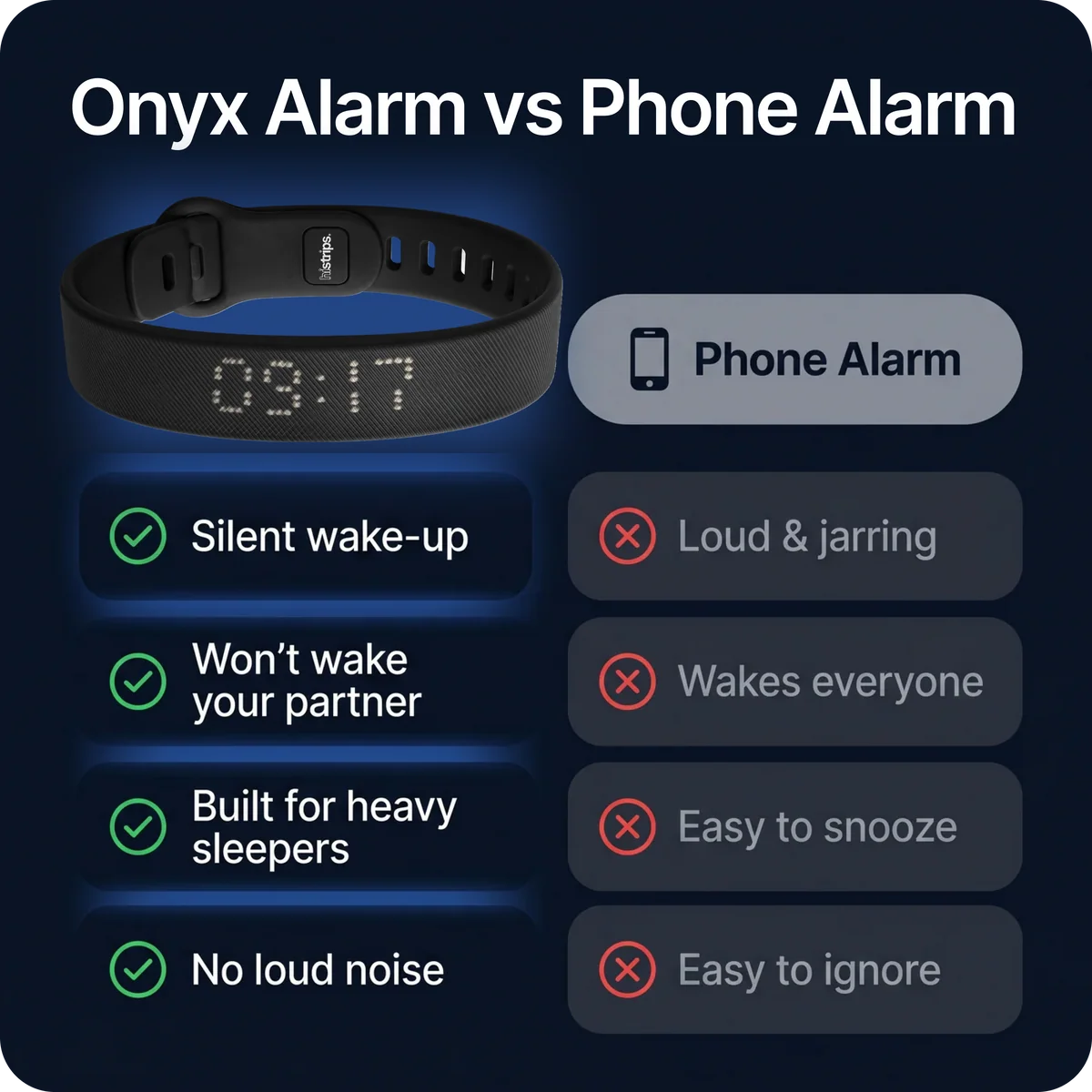 Onyx Vibration Alarm